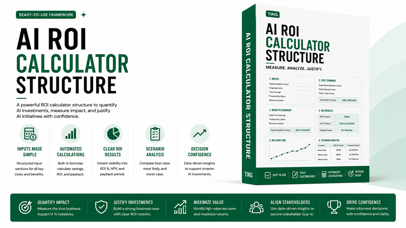AI ROI Calculator Structure marketplace thumbnail